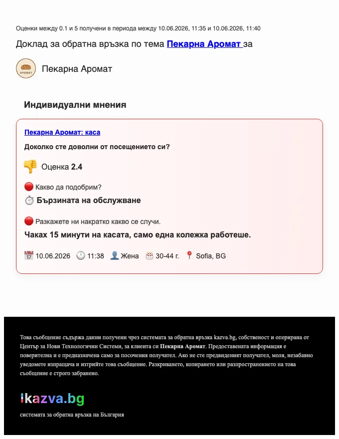 Имейл сигнал от kazva.bg при ниска оценка — с оценката, коментара и мястото