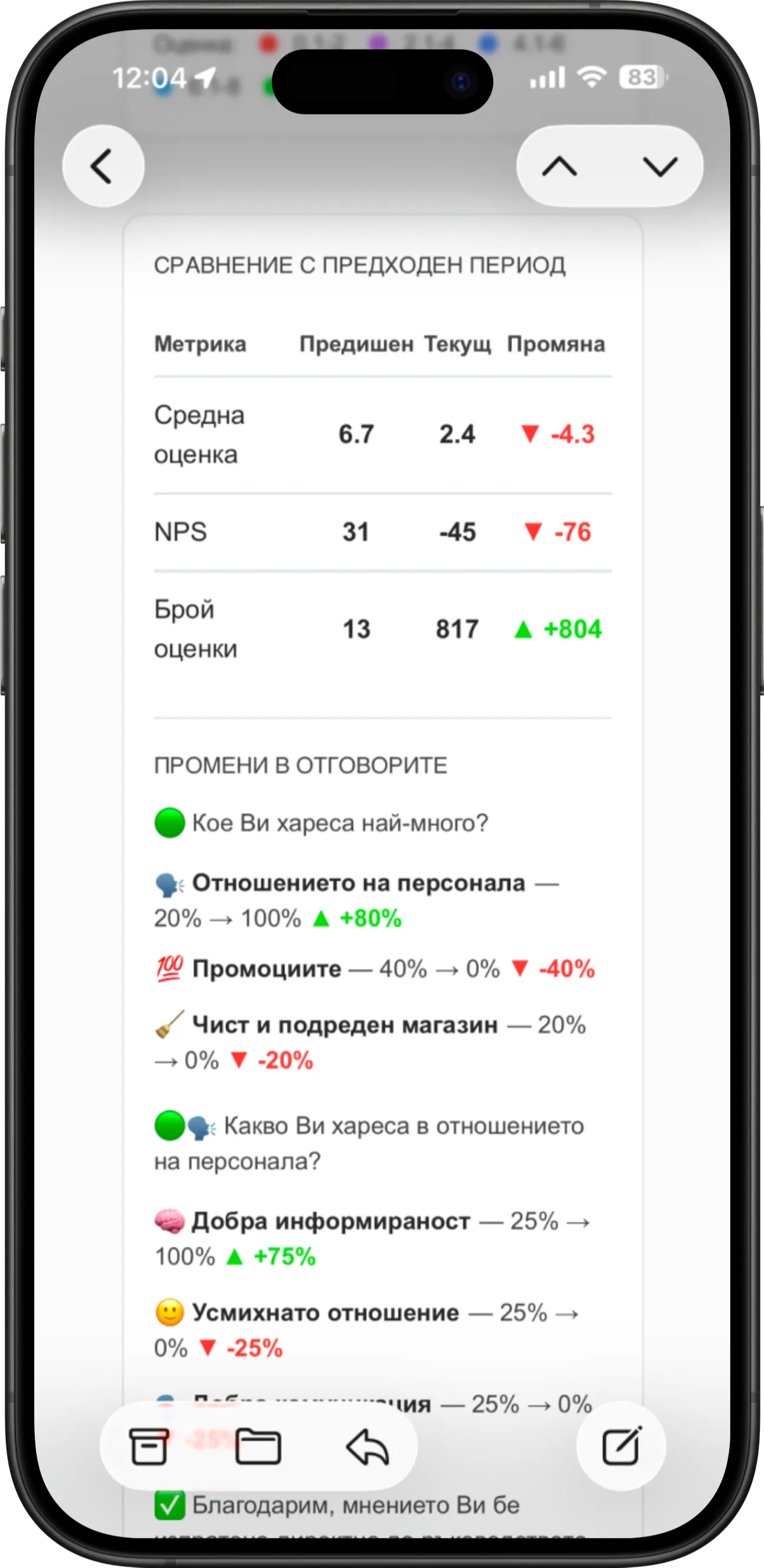kazva.bg negative feedback email alert to manager